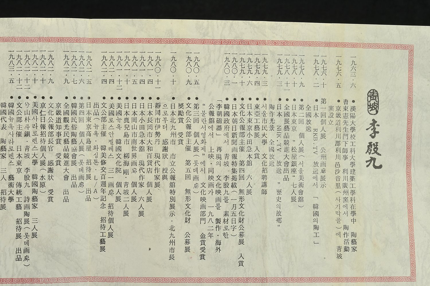 Lee Eun-gu Koreai Nemzeti Kincs teáscsésze pár