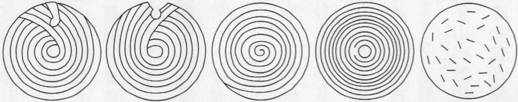 wamonoitokiri - karamonoitokiri - uzuitokiri - waitokiri - itaokoshi