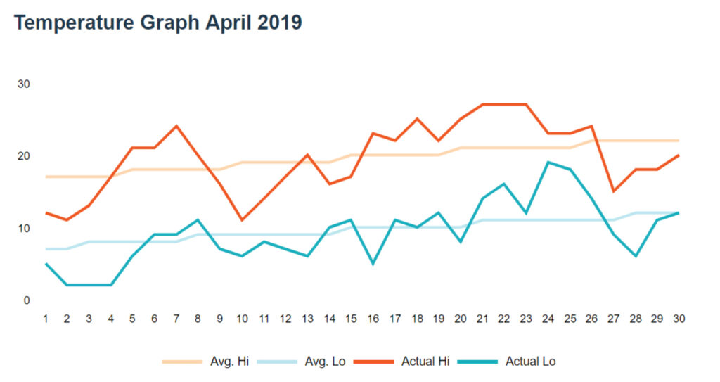 marukyu-koyamaen-shincha-gin-2019